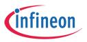 Infinieon logo